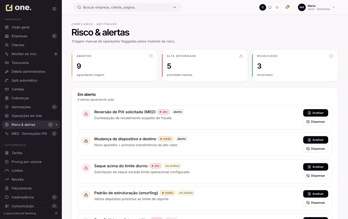 Painel de risco e compliance no backoffice